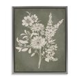 thumbnail image 1 of Stupell Industries Farmhouse Bunches of Wildflower Herbs Gray Floating Frame Canvas Art, 17 x 21, by Cat Thurman Designs, 1 of 7
