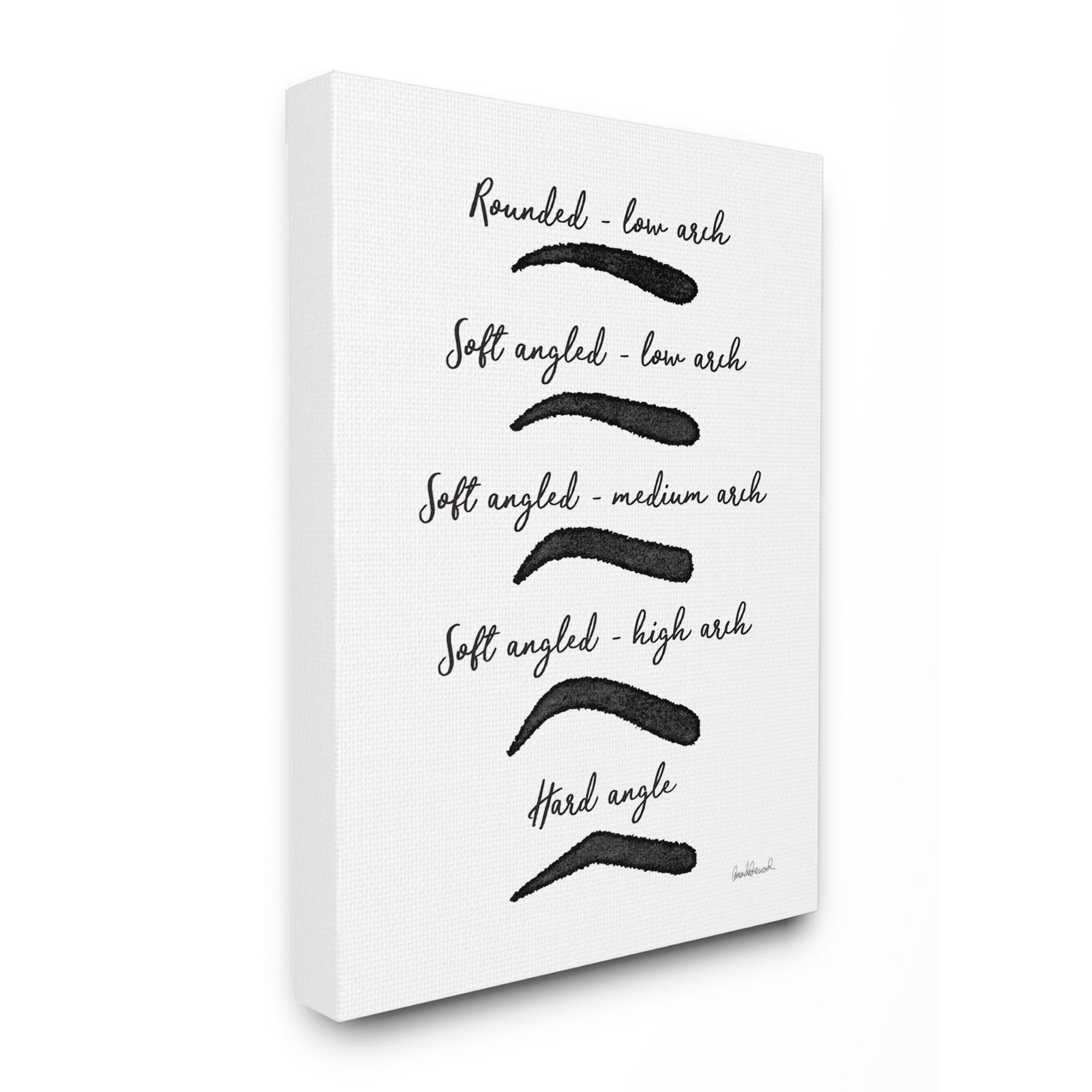 Stupell Industries Fashion Designer Makeup Eyebrow Chart Watercolor Canvas Wall Art by Amanda Greenwood