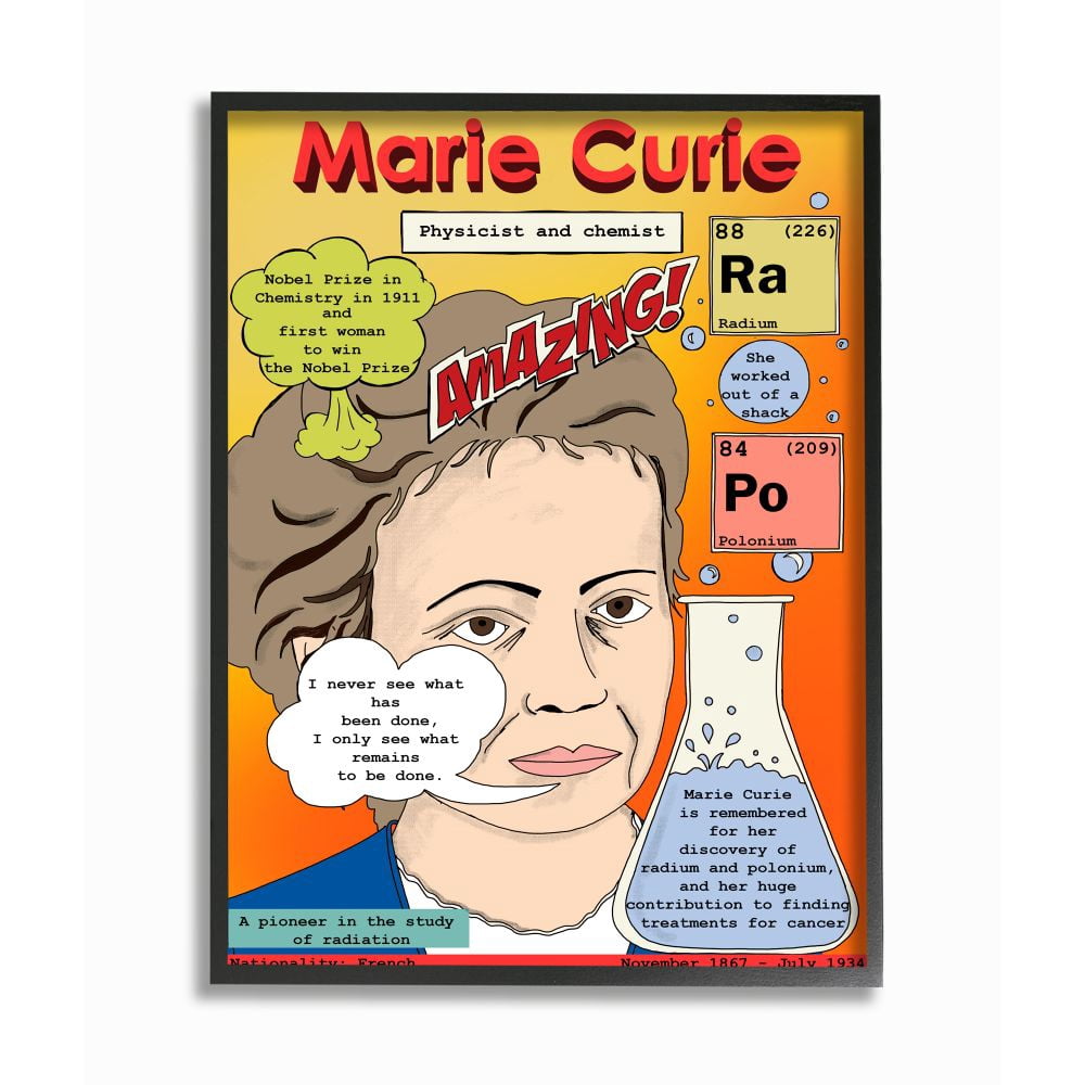 Stupell Industries Female Leader Facts Marie Curie Feminist Icon Designed by Sangita Bachelet