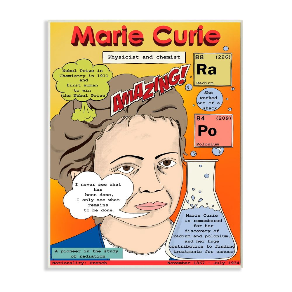 Stupell Industries Female Leader Facts Marie Curie Feminist Icon Graphic Art Unframed Art Print Wall Art, 10x15, by Sangita Bachelet