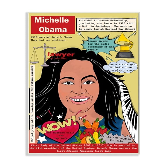 Stupell Industries Female Leaders Facts Michelle Obama Feminist Icon Design Wall Plaque Design by Sangita Bachelet, 10" x 15"
