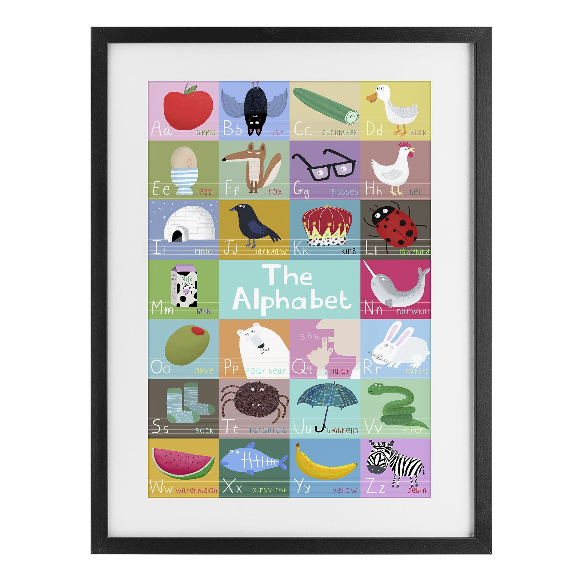 Stupell Industries First Words Alphabet Black Framed Print Under Glass, design by Carla Daly