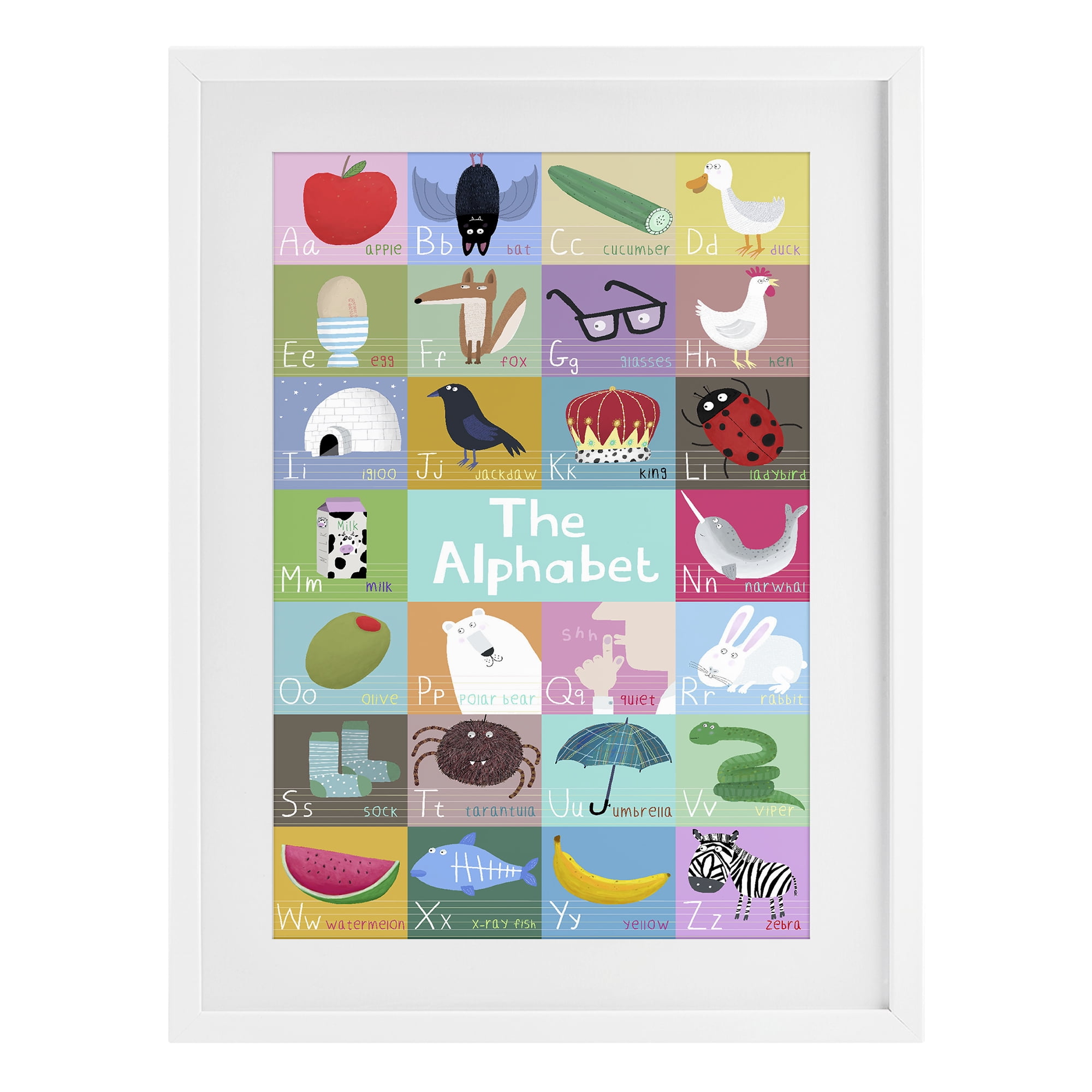Stupell Industries First Words Alphabet White Framed Print Under Glass, design by Carla Daly