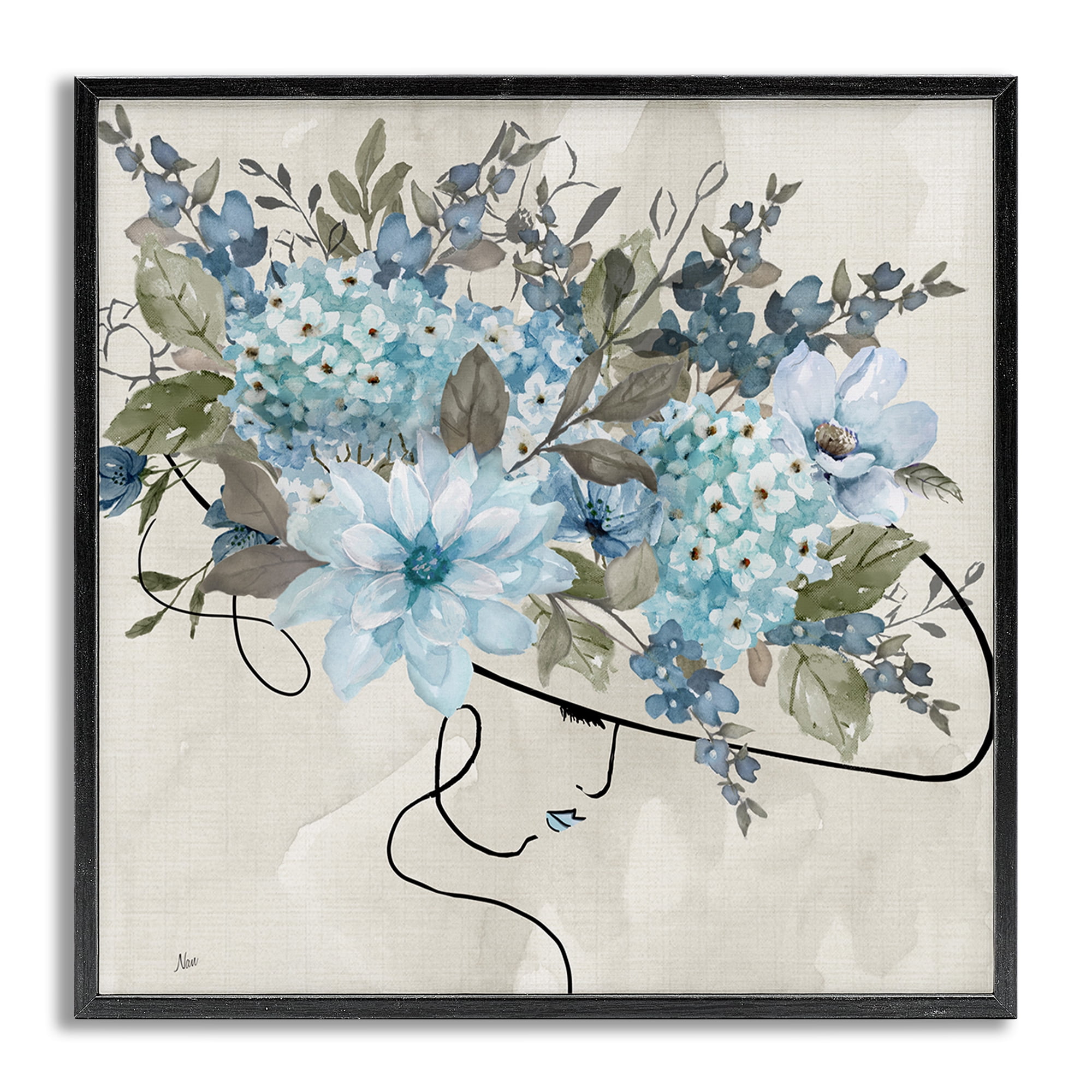 Stupell Industries Floral Fashion Hat Botanical & Floral Painting Gray Framed Art Print Wall Art, 12 x 12