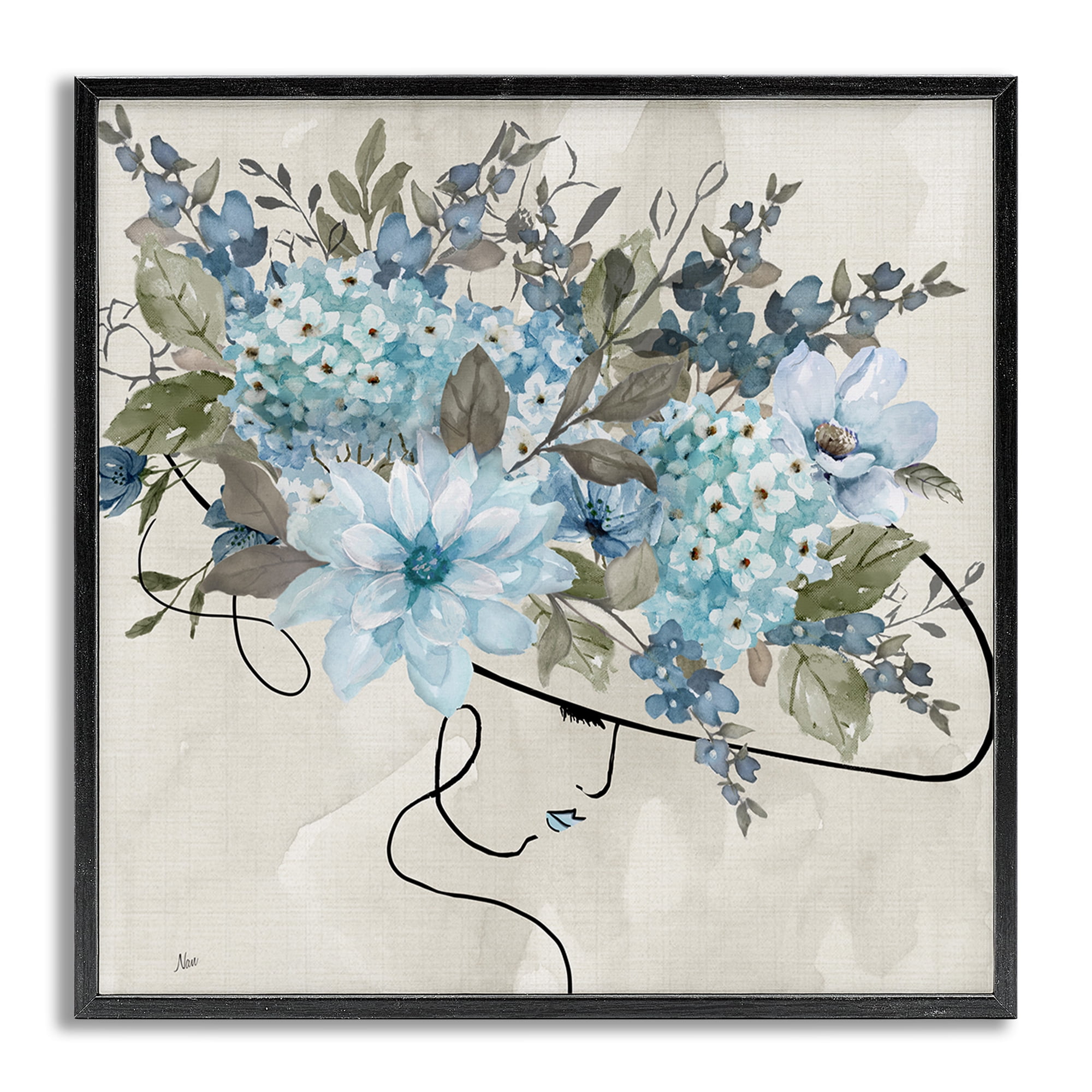 Stupell Industries Floral Fashion Hat Botanical & Floral Painting Gray Framed Art Print Wall Art, 24 x 24