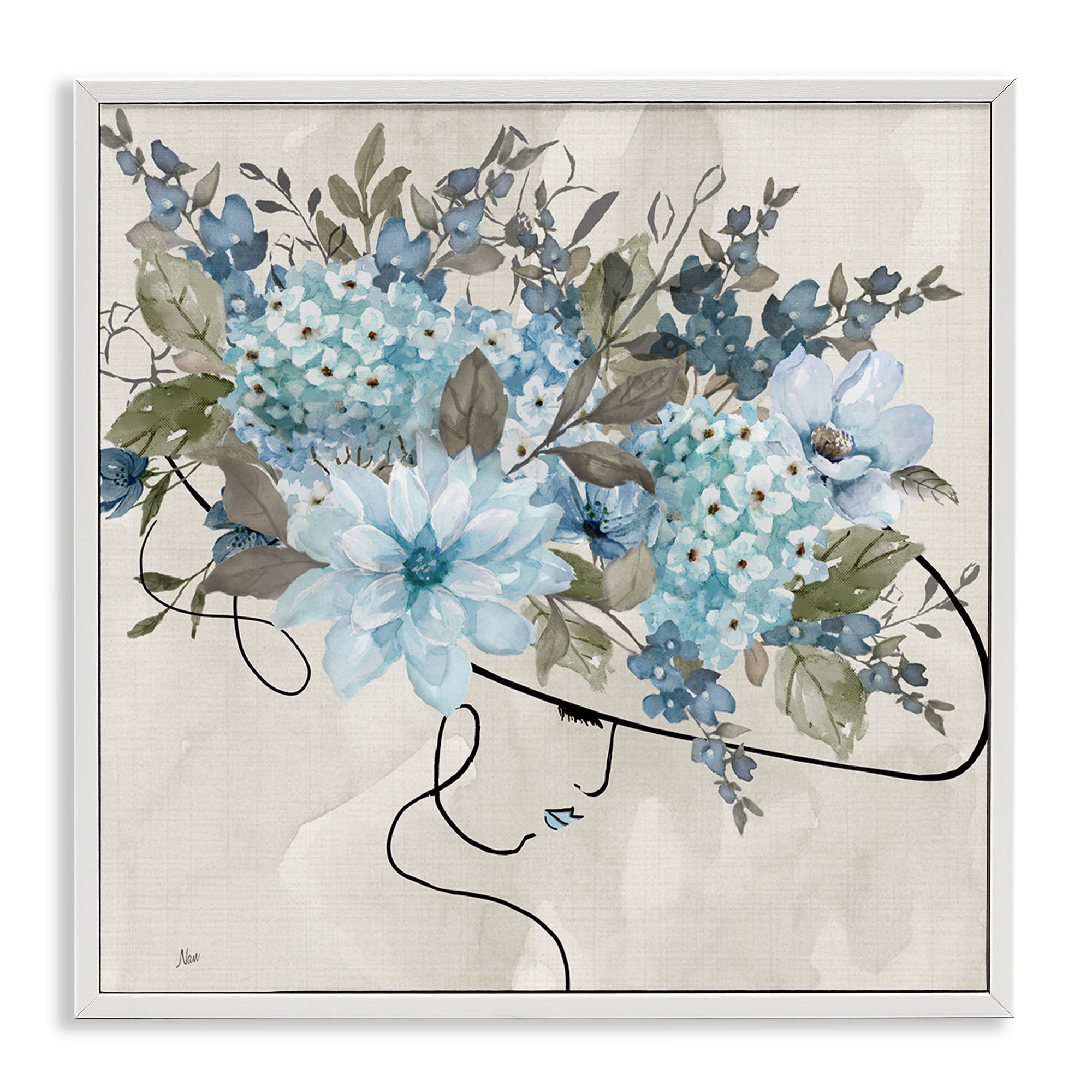 Stupell Industries Floral Fashion Hat Botanical & Floral Painting White Framed Art Print Wall Art, 17 x 17