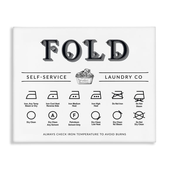 Stupell Industries Fold & Iron Symbols Chart Canvas Wall Art design by Lettered and Lined, 30 x 40