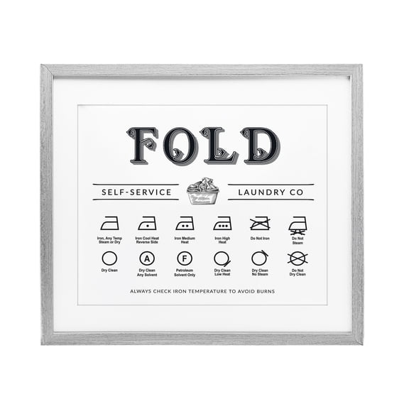 Stupell Industries Fold & Iron Symbols Chart Gray Framed Print Under Glass design by Lettered and Lined, 13 x 16