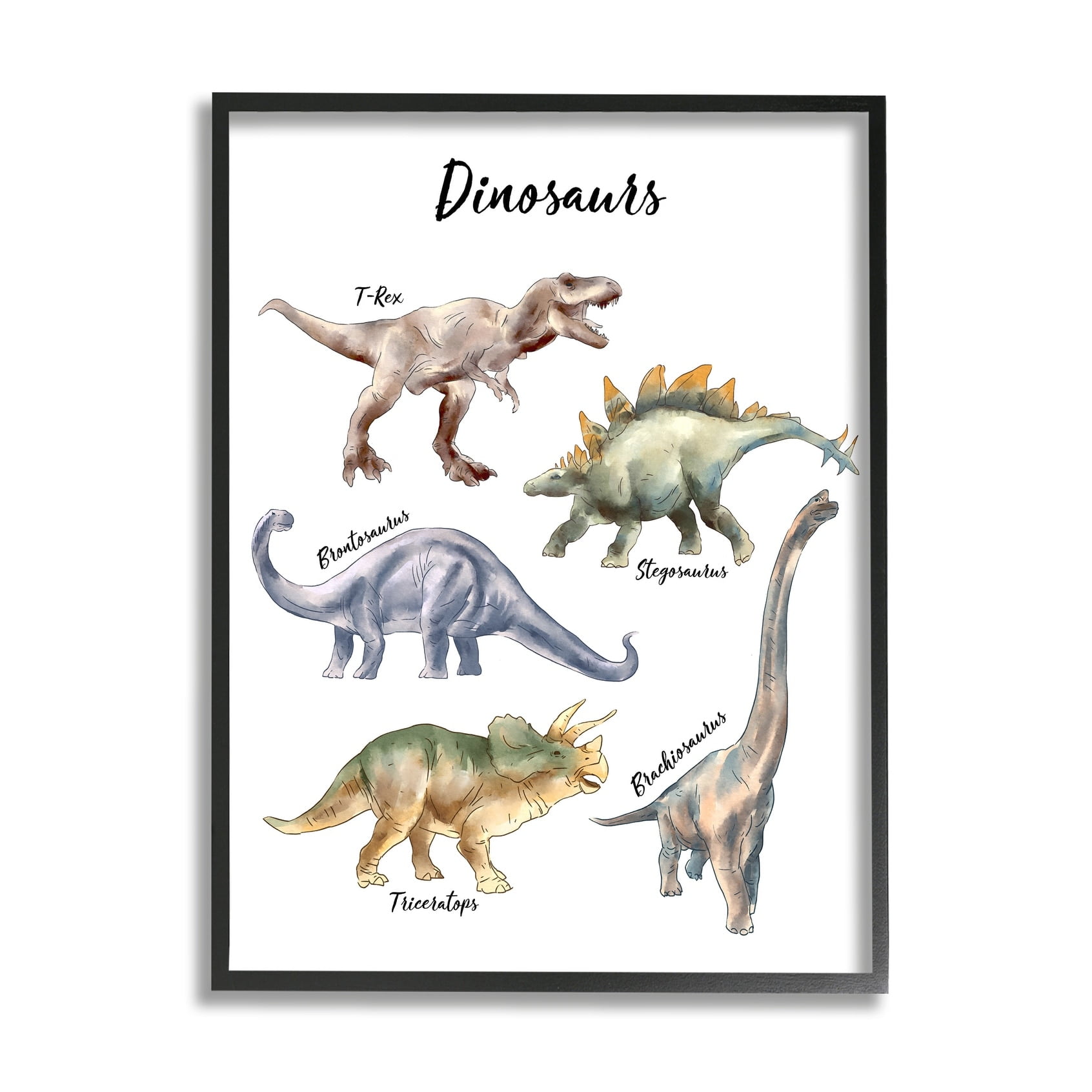 Stupell Industries Fun Dinosaur Chart Playful Watercolor Illustration Black Framed, 16 x 20, Design by Ziwei Li