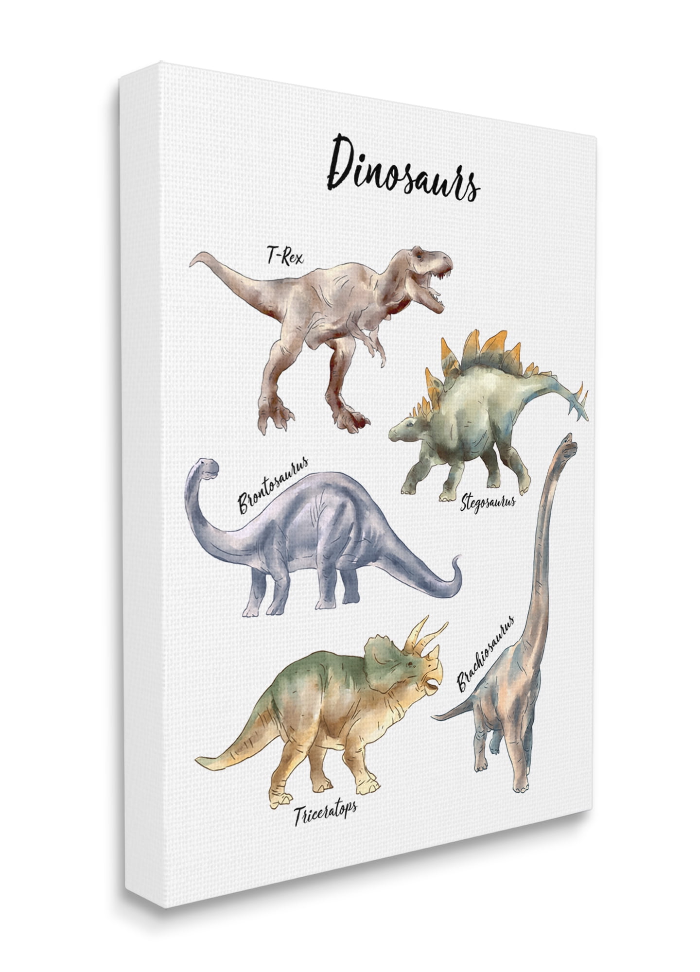 Stupell Industries Fun Dinosaur Chart Playful Watercolor Illustration Canvas Wall Art, 30 x 40, Design by Ziwei Li