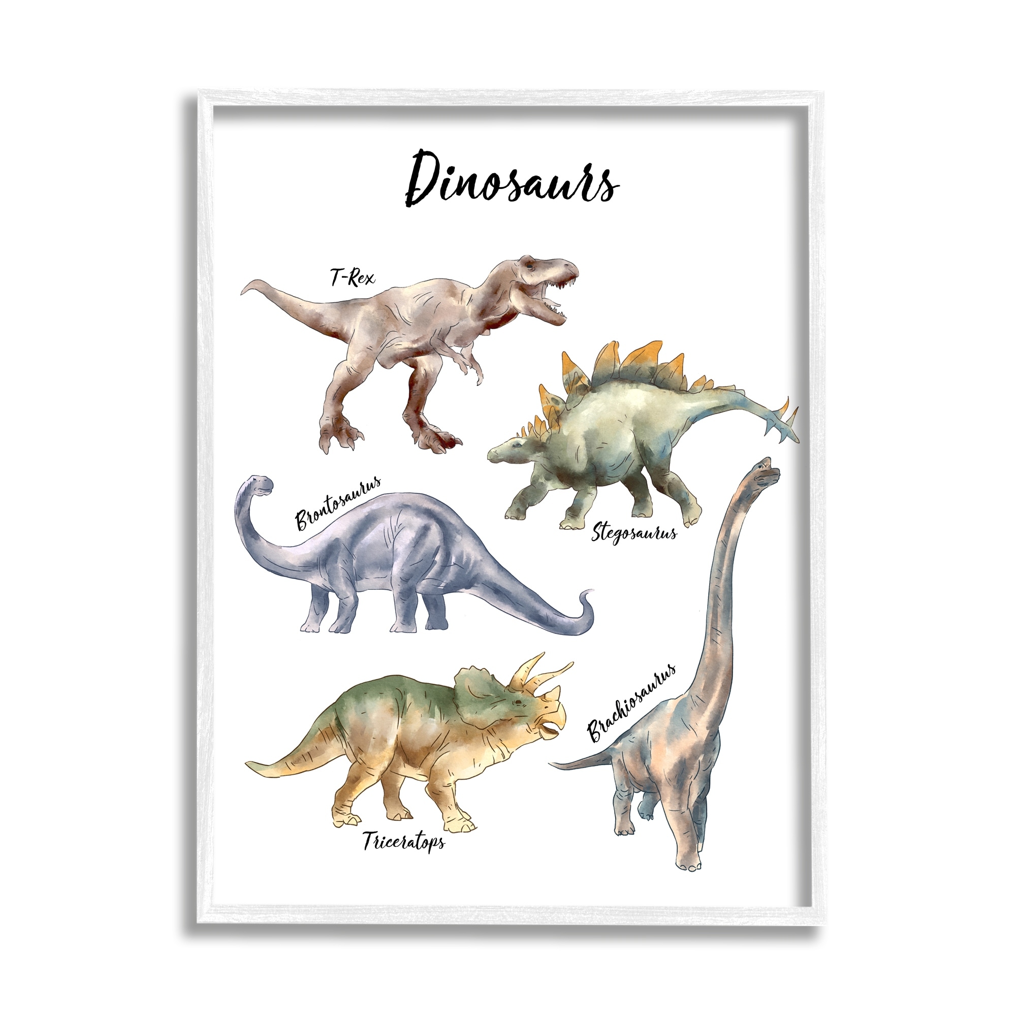 Stupell Industries Fun Dinosaur Chart Playful Watercolor Illustration Graphic Art Framed Art Print Wall Art, 24x30, By Ziwei Li