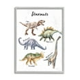 thumbnail image 1 of Stupell Industries Fun Dinosaur Chart Playful Watercolor Illustration Grey Framed, 11 x 14, Design by Ziwei Li, 1 of 8
