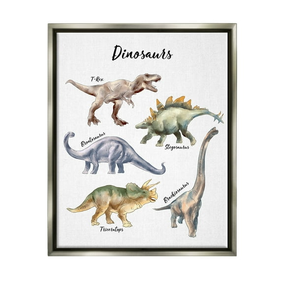 Stupell Industries Fun Dinosaur Chart Playful Watercolor Illustration Luster Gray Framed Floating Canvas Wall Art, 24x30, by Ziwei Li