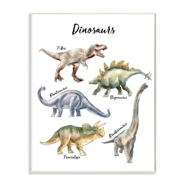 Stupell Industries Fun Dinosaur Chart Playful Watercolor Illustration Wall Plaque, 10 x 15, Design by Ziwei Li