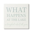 thumbnail image 1 of Stupell Industries Funny Lake House Phrase Nature Painting Gallery Wrapped Canvas Print Wall Art, 36 x 36, 1 of 8