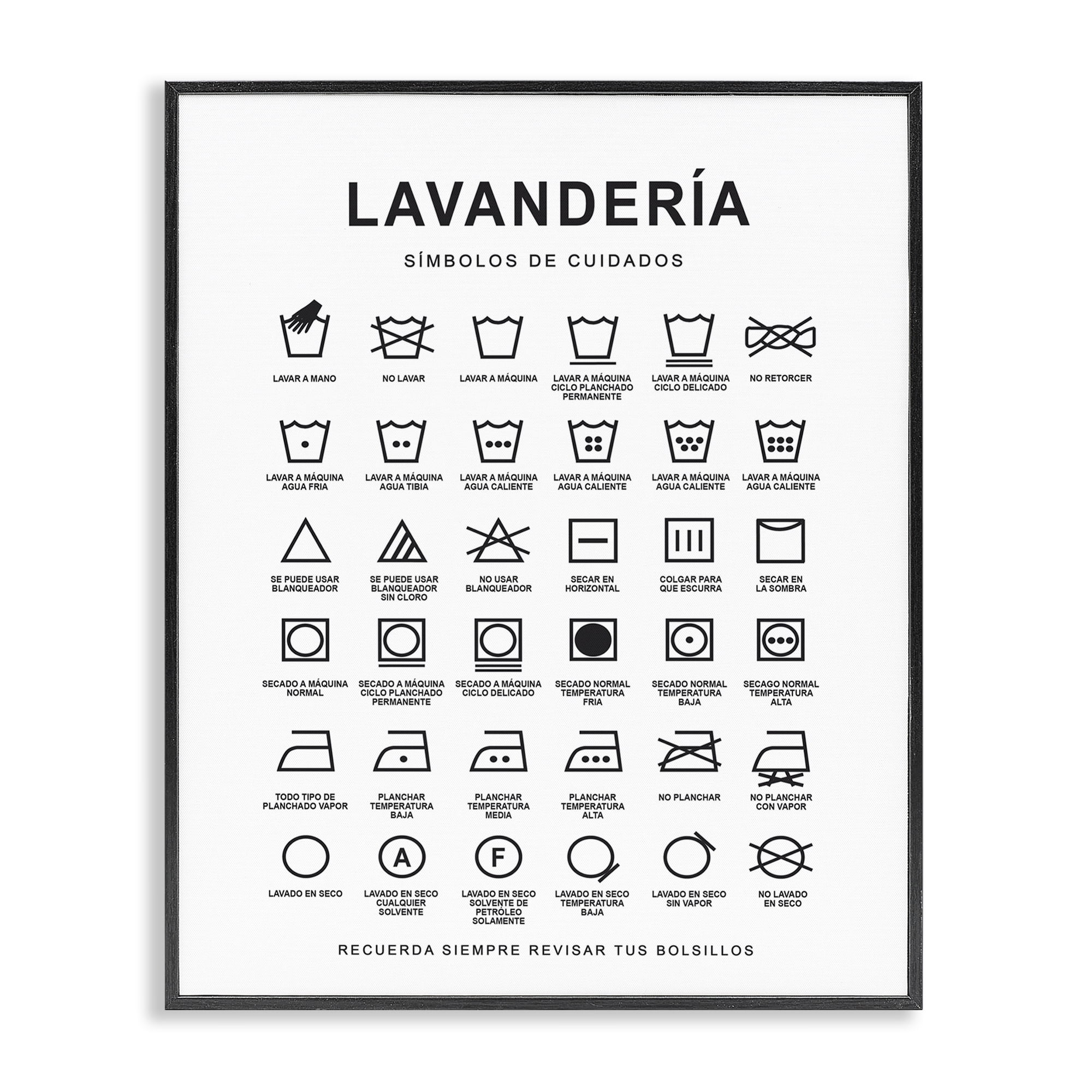 Stupell Industries Guía de Lavado de Ropa Bath & Laundry Painting Black Framed Art Print Wall Art, 24 x 30