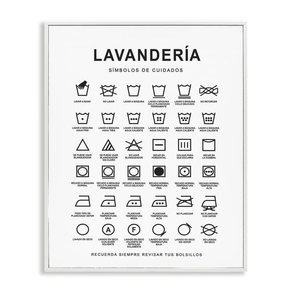Stupell Industries Guía de Lavado de Ropa Bath & Laundry Painting White Framed Art Print Wall Art, 24 x 30