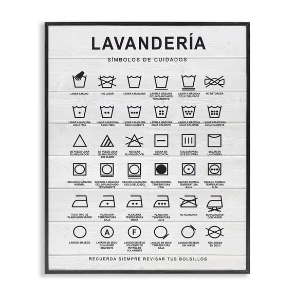 Stupell Industries Guía de Lavado de Ropa, Blanco Bath & Laundry Painting Black Framed Art Print Wall Art, 24 x 30