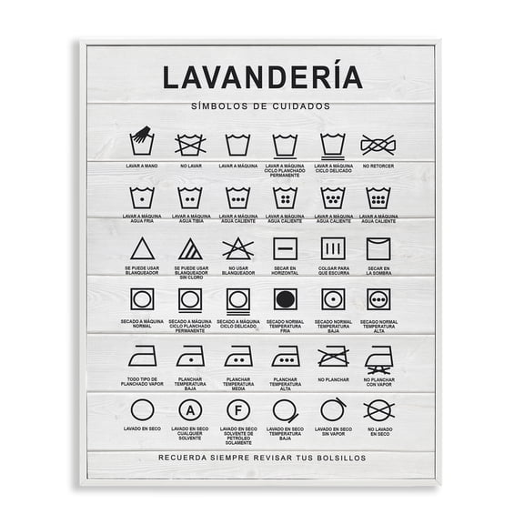 Stupell Industries Guía de Lavado de Ropa, Blanco Bath & Laundry Painting White Framed Art Print Wall Art, 11 x 14