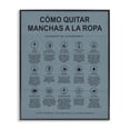 thumbnail image 1 of Stupell Industries Guía de Limpieza de Manchas, Azul Bath & Laundry Painting Black Framed Art Print Wall Art, 24 x 30, 1 of 2