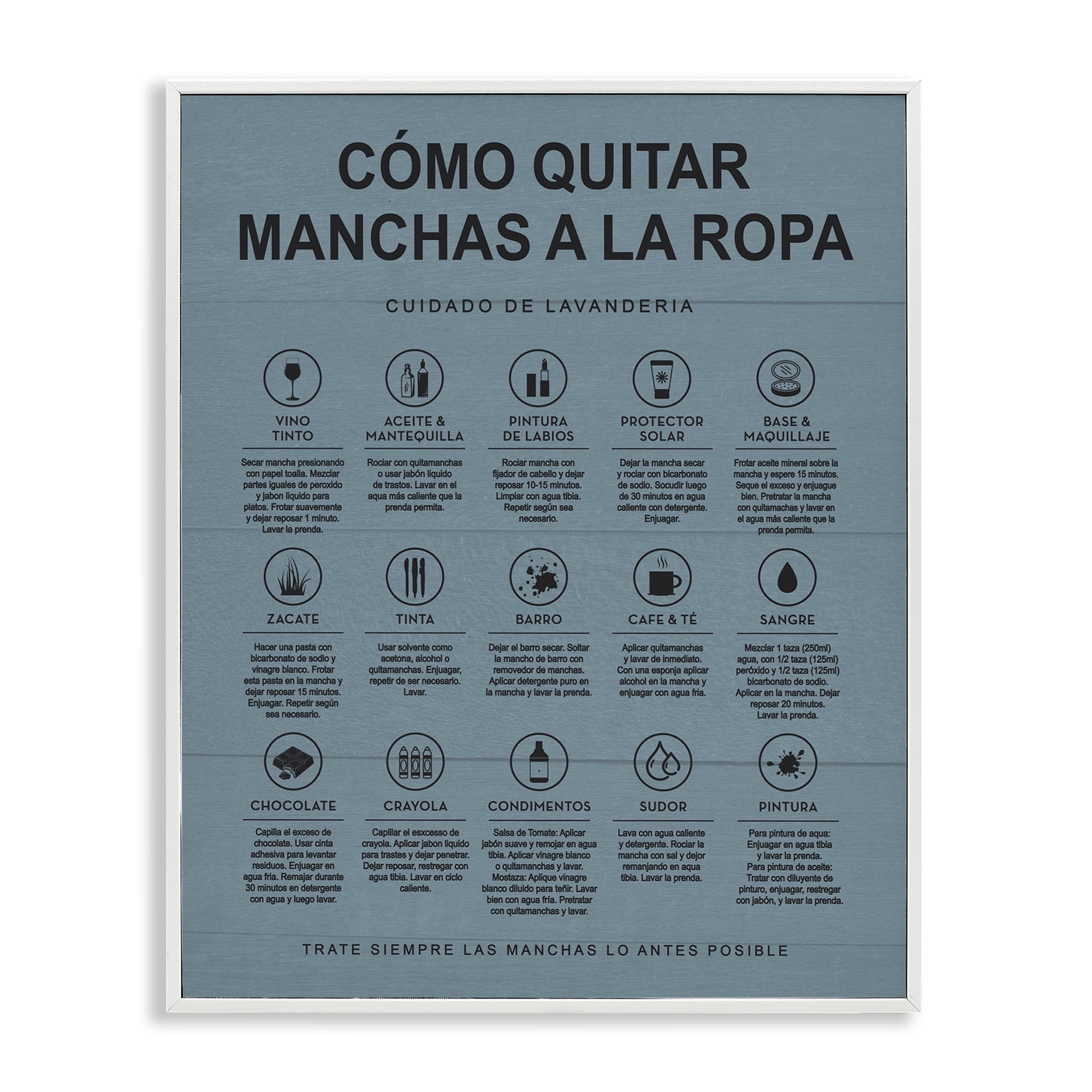 Stupell Industries Guía de Limpieza de Manchas, Azul Bath & Laundry Painting White Framed Art Print Wall Art, 11 x 14