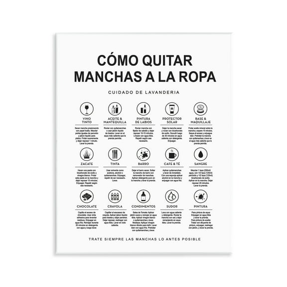 Stupell Industries Guía de Limpieza de Manchas Bath & Laundry Painting Unframed Art Print Wall Art, 11 x 14