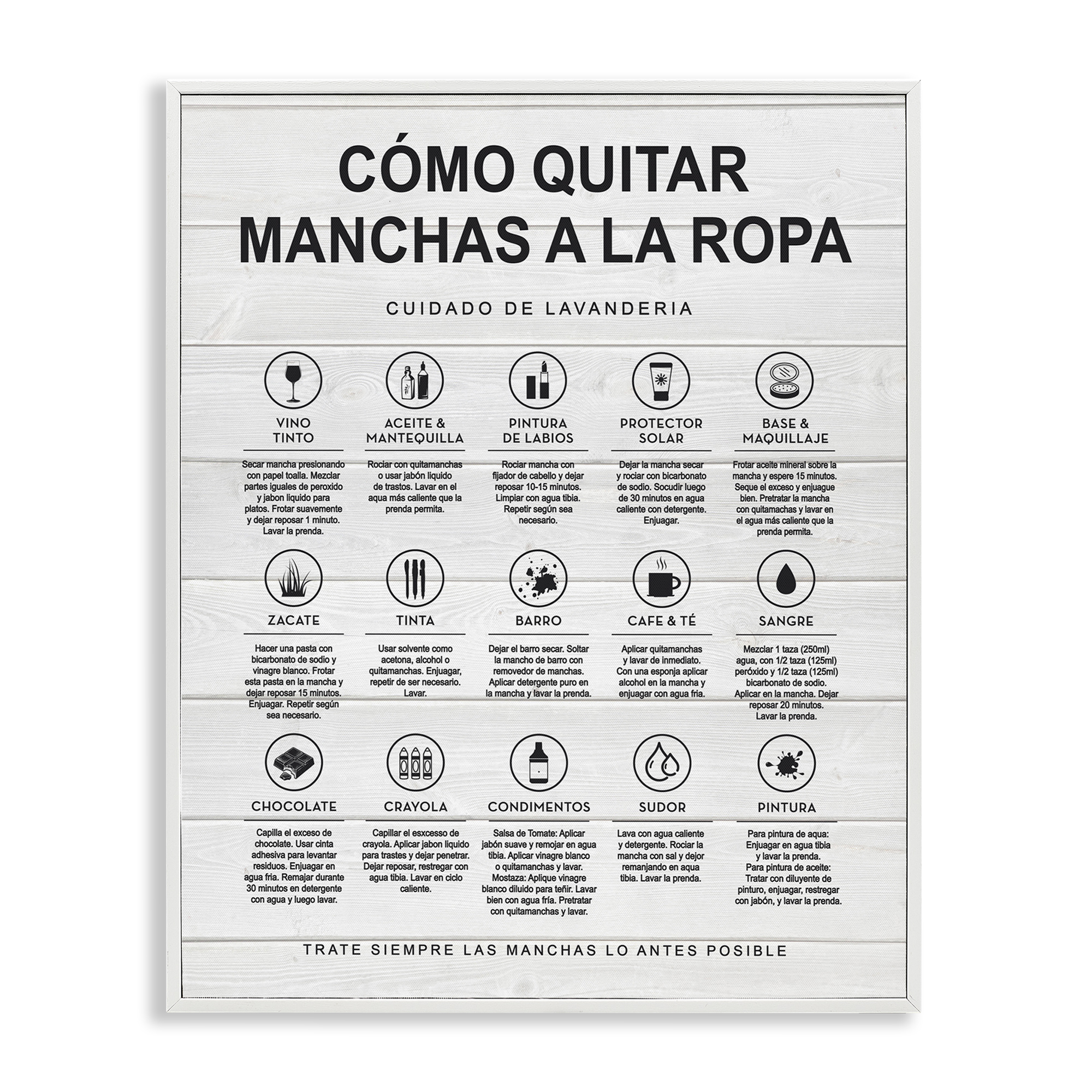 Stupell Industries Guía de Limpieza de Manchas, Blanco Bath & Laundry Painting White Framed Art Print Wall Art, 24 x 30
