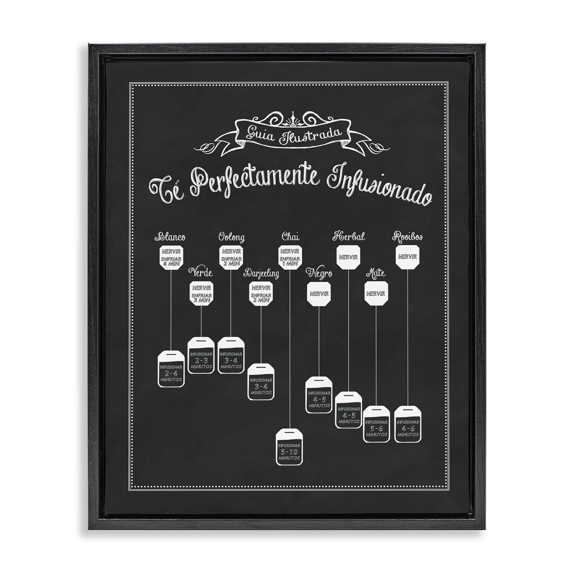 Stupell Industries Guía de Té Perfecta Food & Beverage Painting Black Floater Framed Art Print Wall Art, 17 x 21