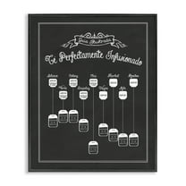 Stupell Industries Guía de Té Perfecta Food & Beverage Painting Black Framed Art Print Wall Art, 11 x 14