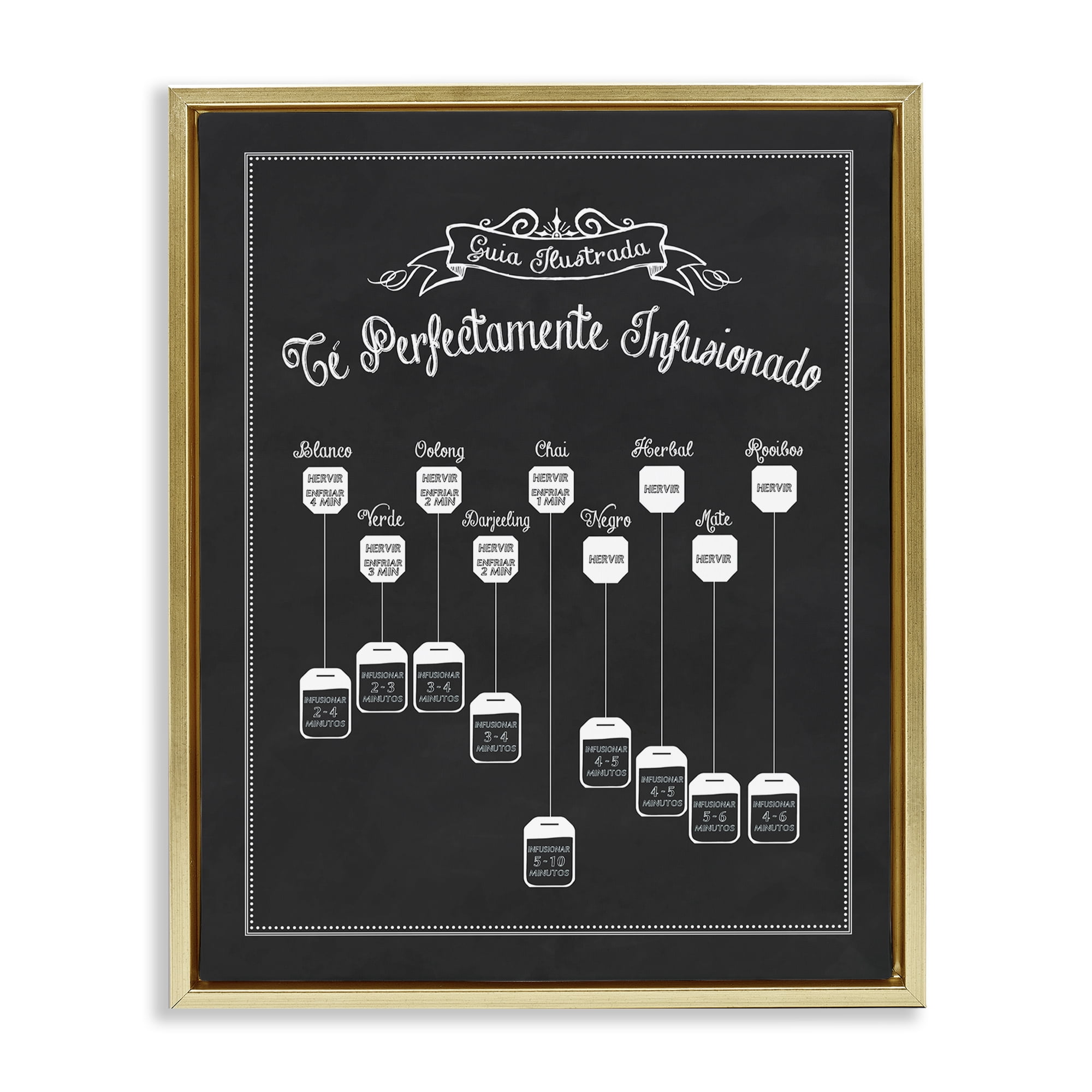 Stupell Industries Guía de Té Perfecta Food & Beverage Painting Gold Floater Framed Art Print Wall Art, 17 x 21