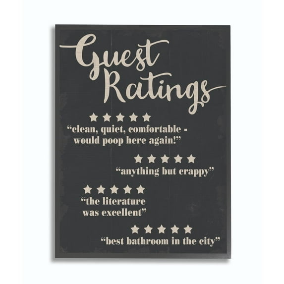 Stupell Industries Guest Rating Five Star Bathroom Black Funny Word Design Framed Wall Art by Daphne Polselli