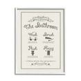 thumbnail image 1 of Stupell Industries Guide To Bathroom Procedures Linen Look, 16 x 20,Design by Lettered and Lined, 1 of 2