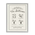 thumbnail image 1 of Stupell Industries Guide To Bathroom Procedures Linen Look, 24 x 30,Design by Lettered and Lined, 1 of 2