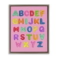 thumbnail image 1 of Stupell Industries Contemporary Gummy Alphabet over Pink Brown Floating Frame Canvas Art, 25 x 31, by LISH Creative, 1 of 8