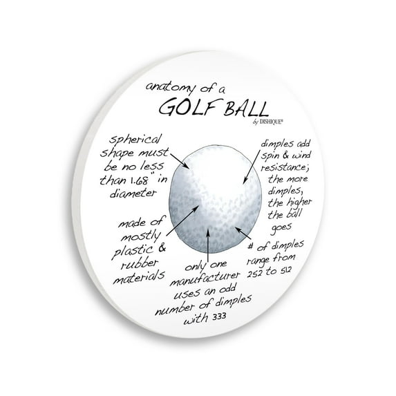 Stupell Industries Helpful Golf Ball Educational Learning Sports Chart Graphic Art Unframed Art Print Wall Art, Design by Dishique
