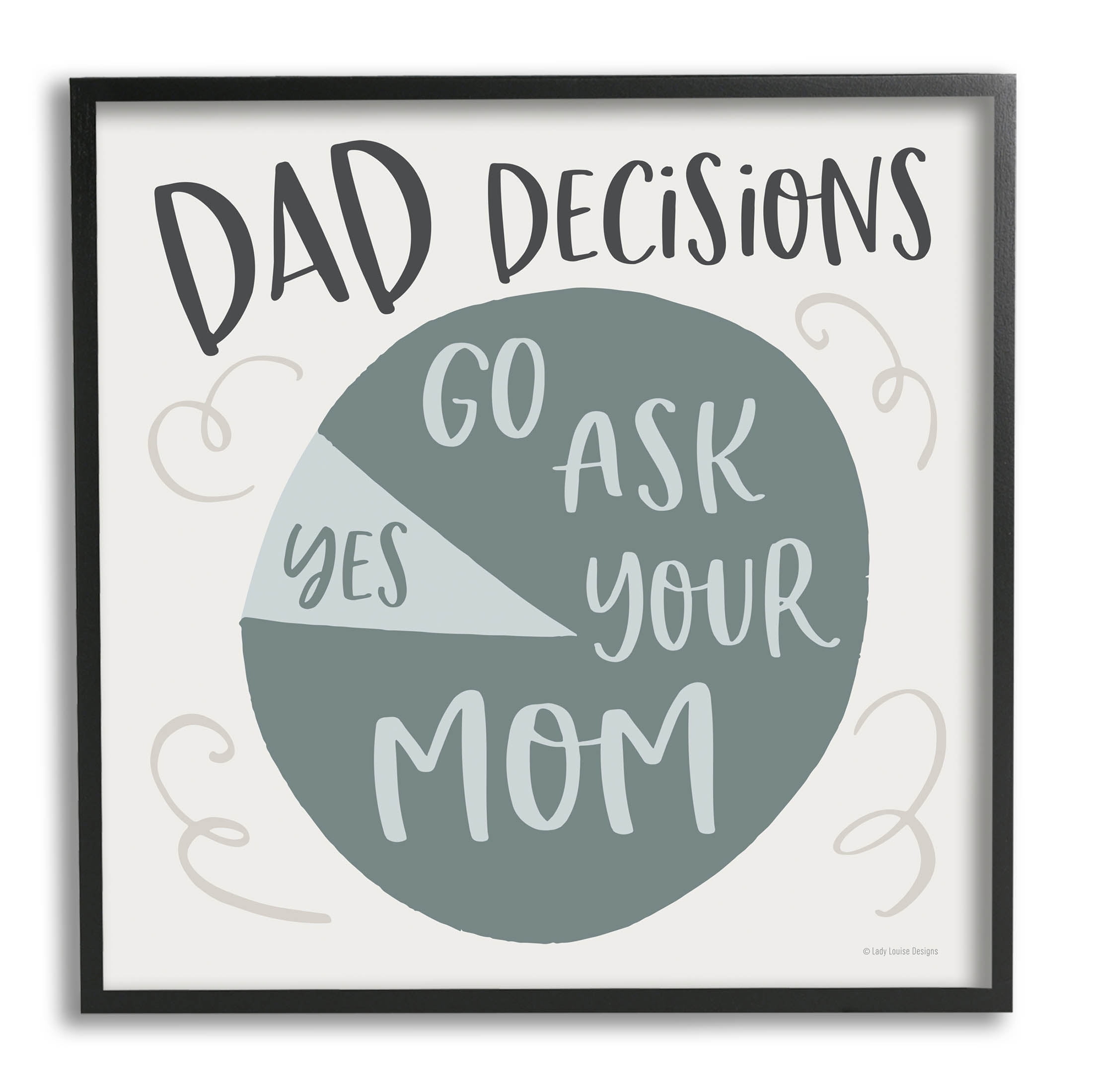 Stupell Industries Humorous Dad Decisions Pie Chart Phrase Graphic Art Black Framed Art Print Wall Art, Design by Lady Louise Designs