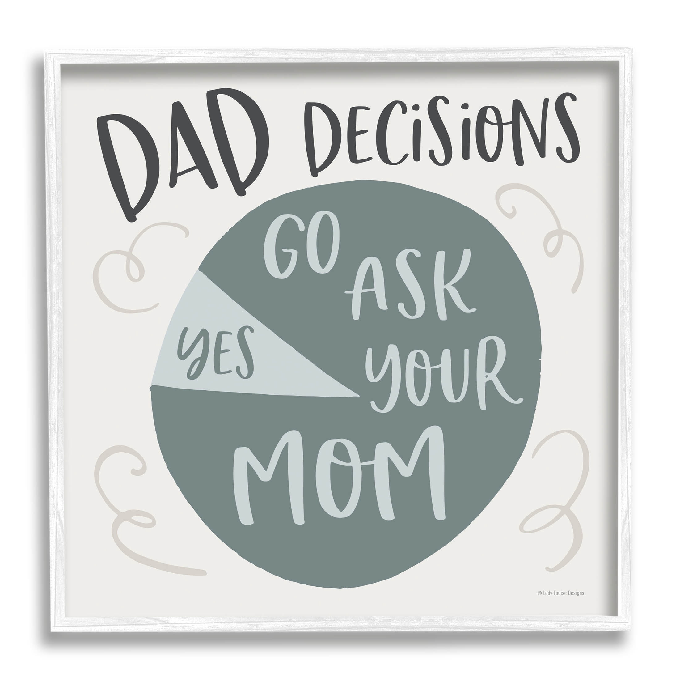 Stupell Industries Humorous Dad Decisions Pie Chart Phrase Graphic Art White Framed Art Print Wall Art, Design by Lady Louise Designs