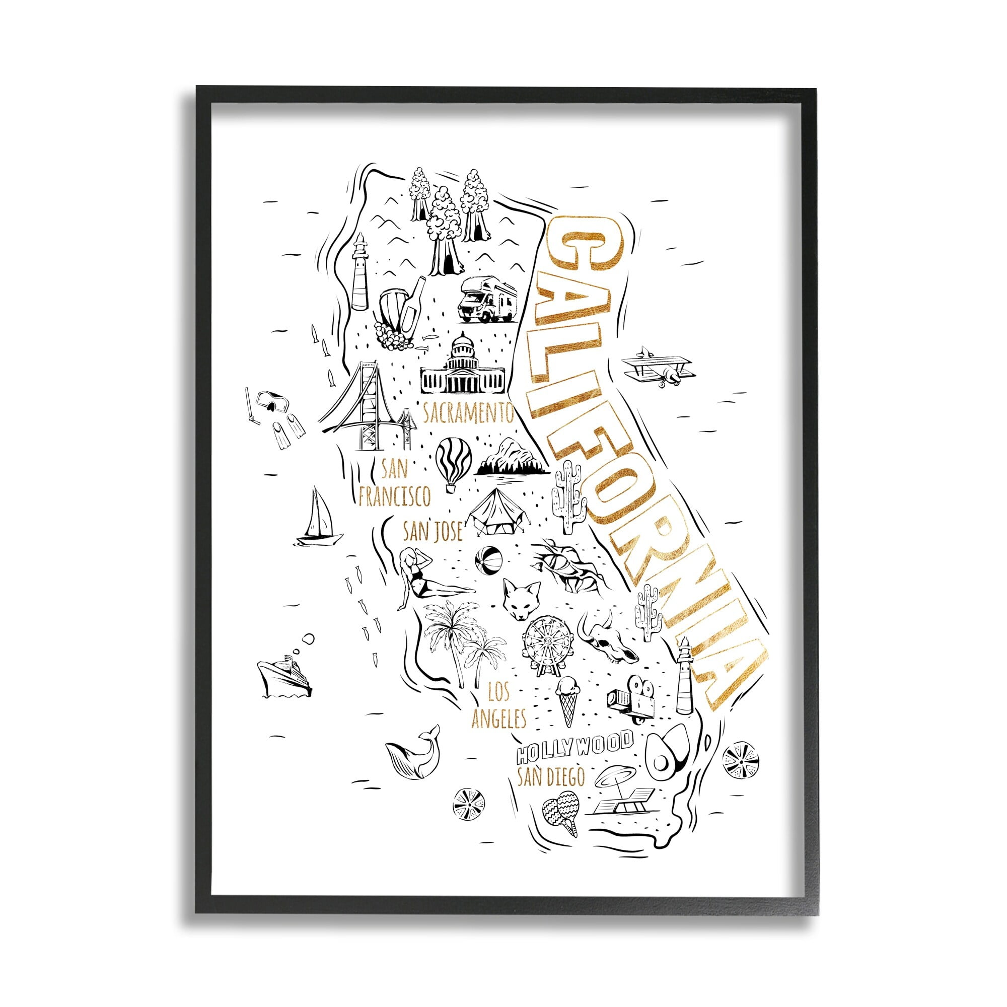 Stupell Industries Illustrated California State Landmarks Map Diagram, 24 x 30, Design by Ziwei Li