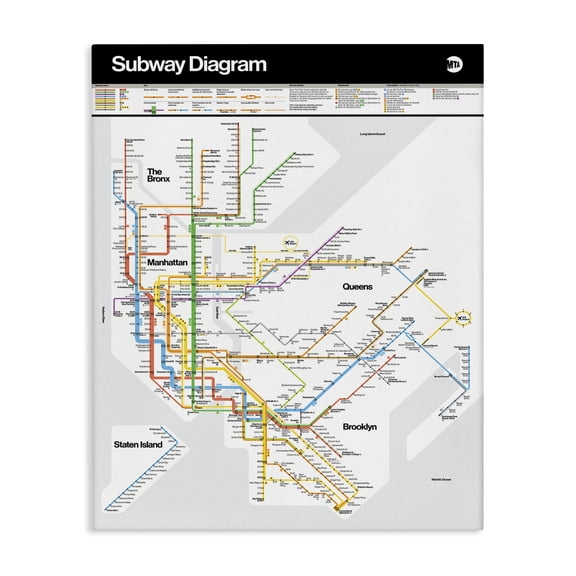 Stupell Industries Industrial New York City Urban Subway Diagram Chart Canvas Art, 16 x 20, by JG Studios