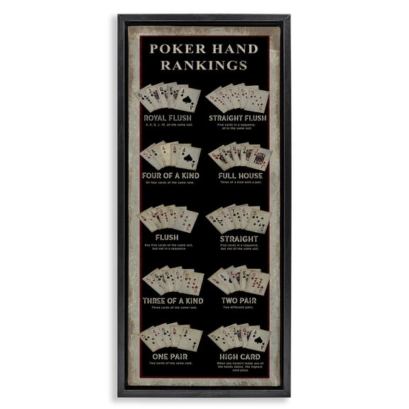 Stupell Industries Industrial Poker Hand Rankings Casino Black Floating Frame Canvas Art, 14 x 31, by Cindy Jacobs