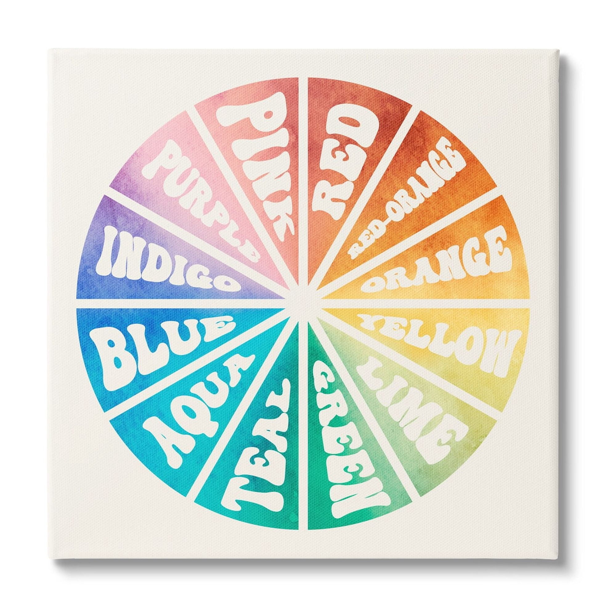 Stupell Industries Informative Hue Chart Rainbow Diagram Design Graphic Art Gallery-Wrapped Canvas Print Wall Art, 24x24, by Daphne Polselli