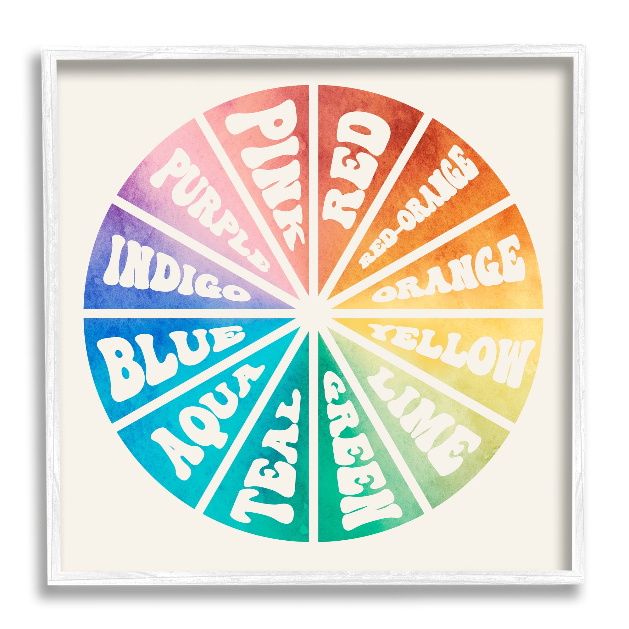 Stupell Industries Informative Hue Chart Rainbow Diagram Design Graphic Art White Framed Art Print Wall Art, 17x17, by Daphne Polselli