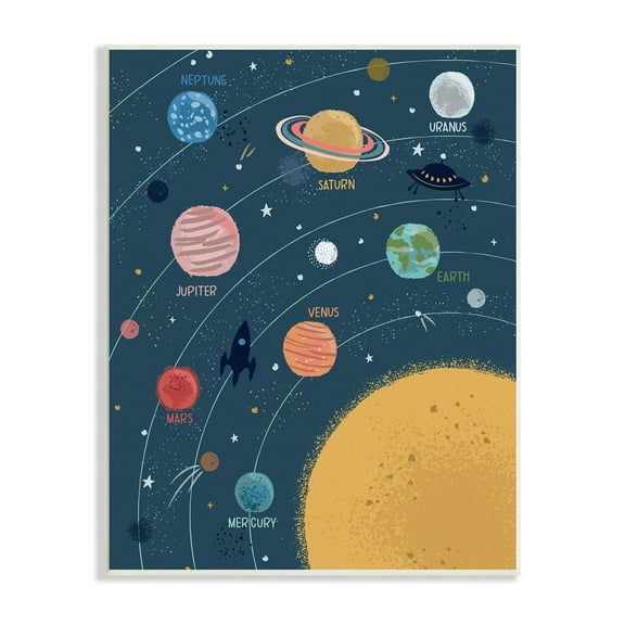 Stupell Industries Informative Solar System Planetary Diagram Orbiting Sun Wood Wall Art, 10 x 15, Design by Lisa Perry Whitebutton