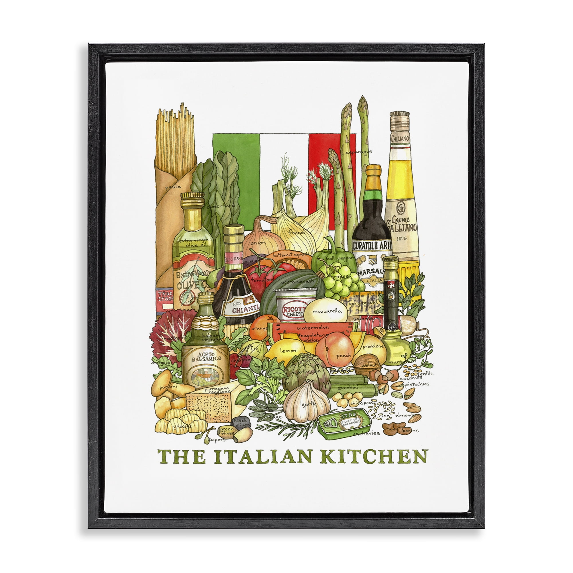 Stupell Industries Italian Kitchen and Food Black Framed Floater Canvas Wall Art, design by Nancy Overton