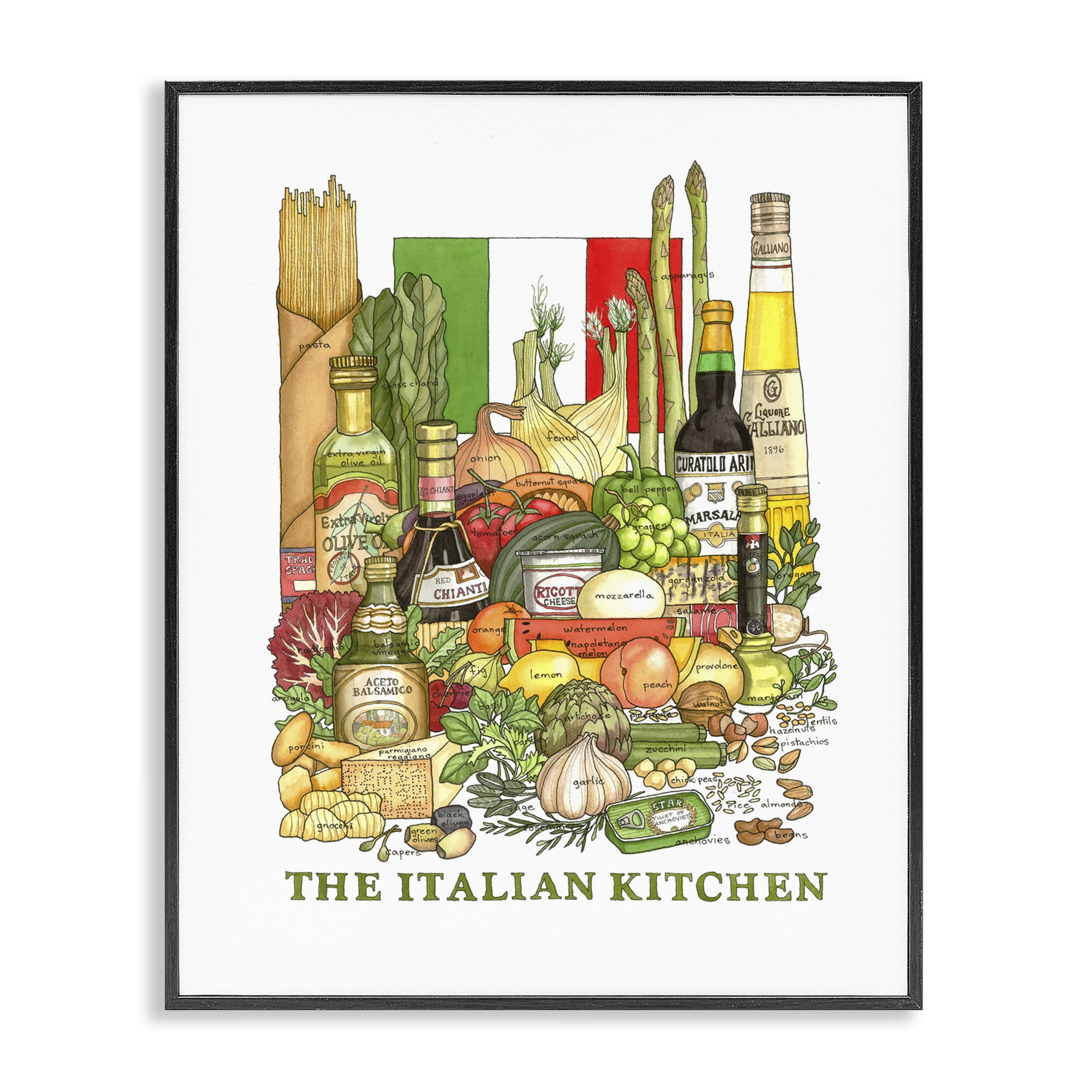 Stupell Industries Italian Kitchen and Food Black Framed Giclee Art, design by Nancy Overton