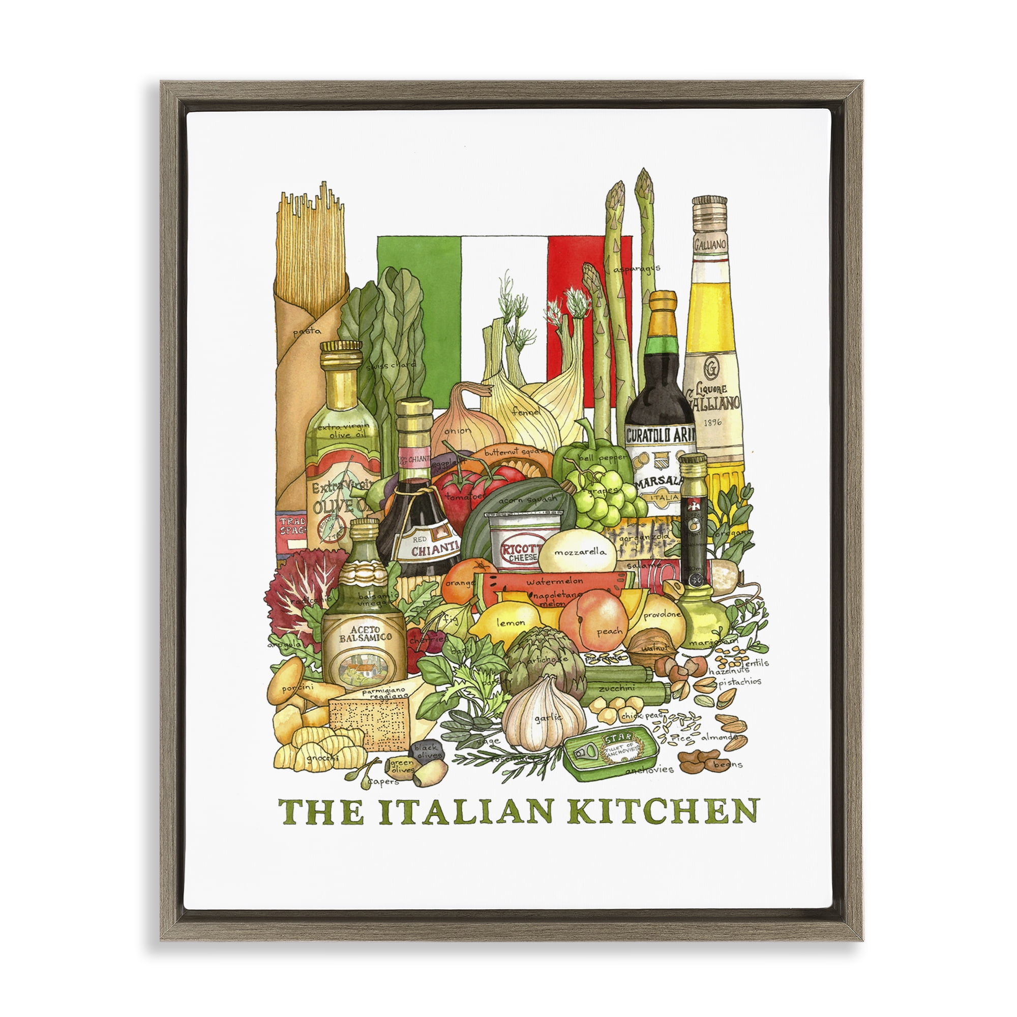 Stupell Industries Italian Kitchen and Food Brown Framed Floater Canvas Wall Art, design by Nancy Overton