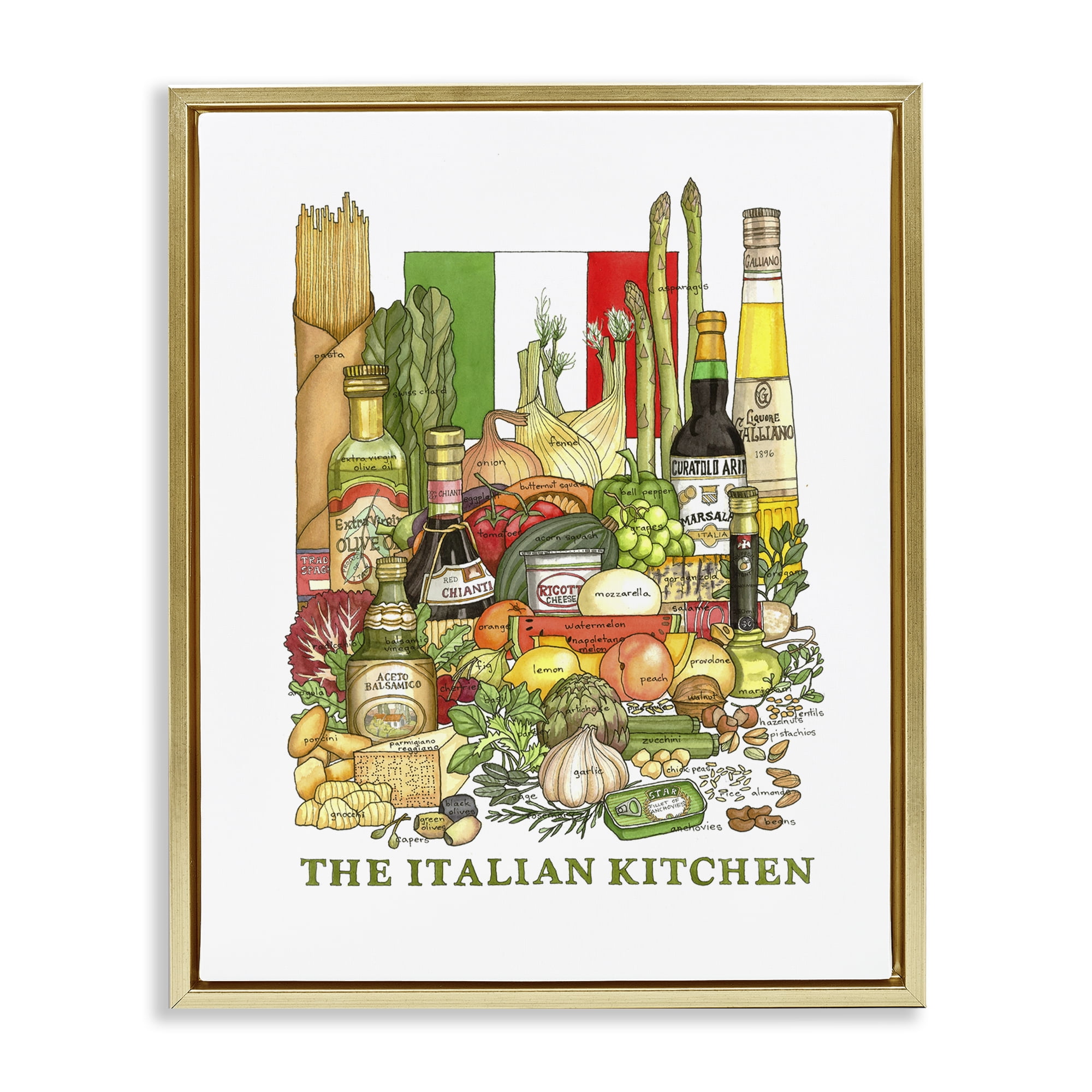 Stupell Industries Italian Kitchen and Food Gold Framed Floater Canvas Wall Art, design by Nancy Overton