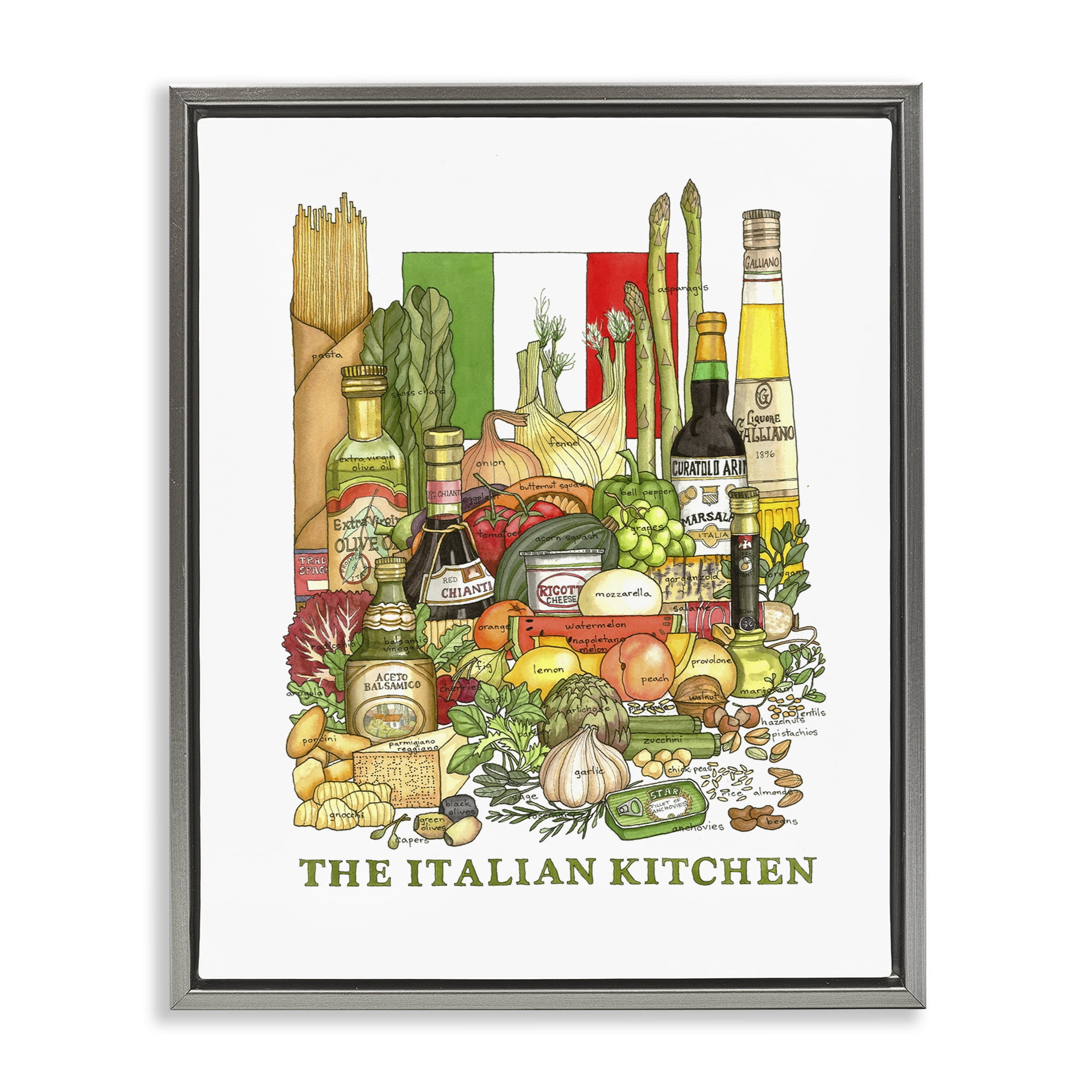 Stupell Industries Italian Kitchen and Food Gray Framed Floater Canvas Wall Art, design by Nancy Overton