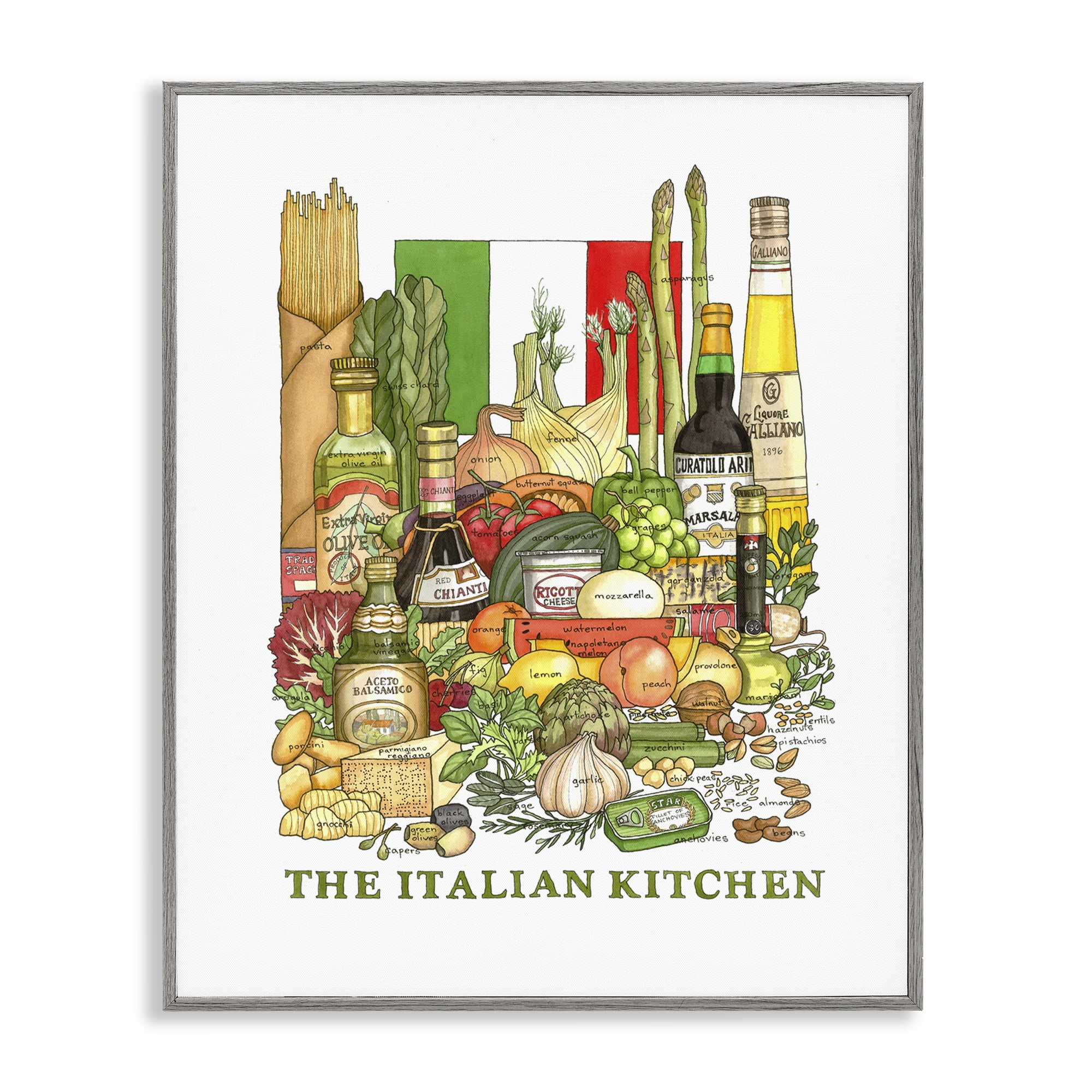 Stupell Industries Italian Kitchen and Food Gray Framed Giclee Art, design by Nancy Overton