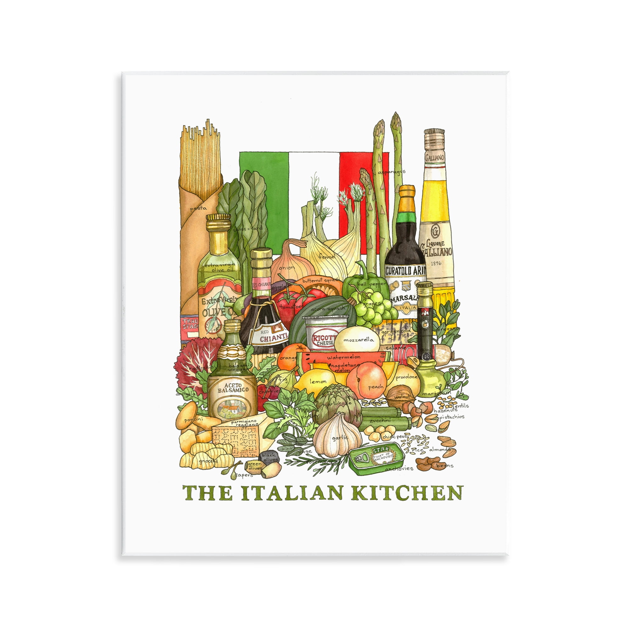 Stupell Industries Italian Kitchen and Food Wall Plaque Art, design by Nancy Overton